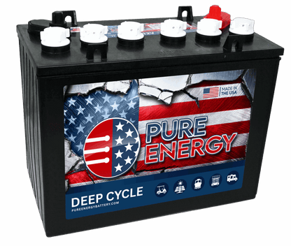 GC12 - Pure Energy